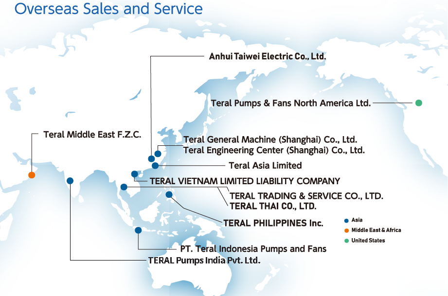 Overseas Sales and Service